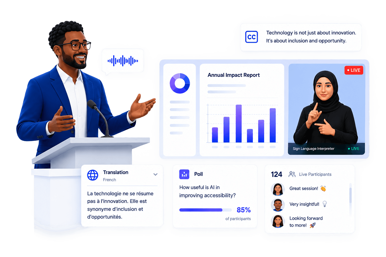 InclusaAI Live Broadcast and Accessibility Platform
